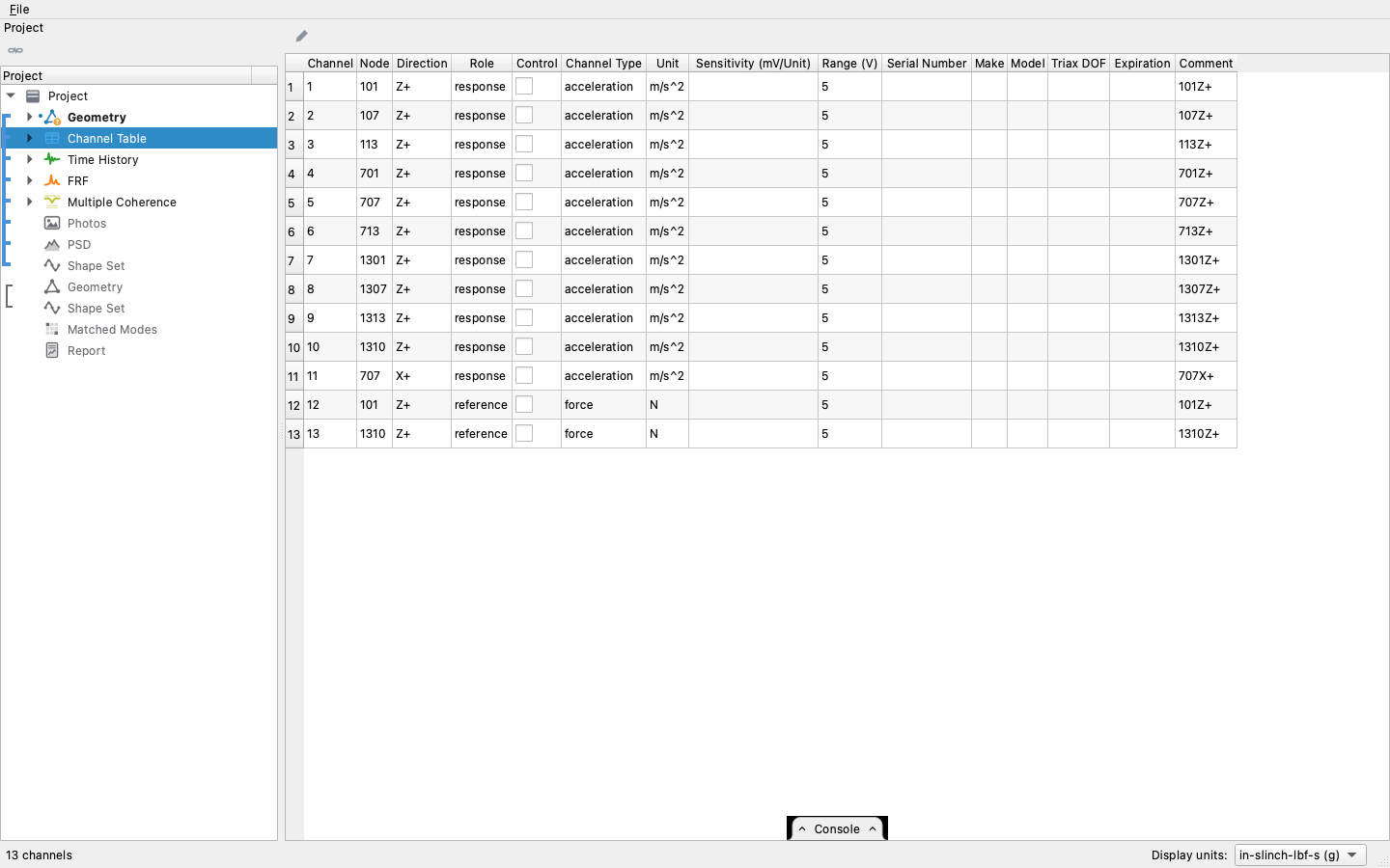 The channel table in the window: fifteen typed columns, roles read
from the run, the control check boxes, and the units the channels were
imported with