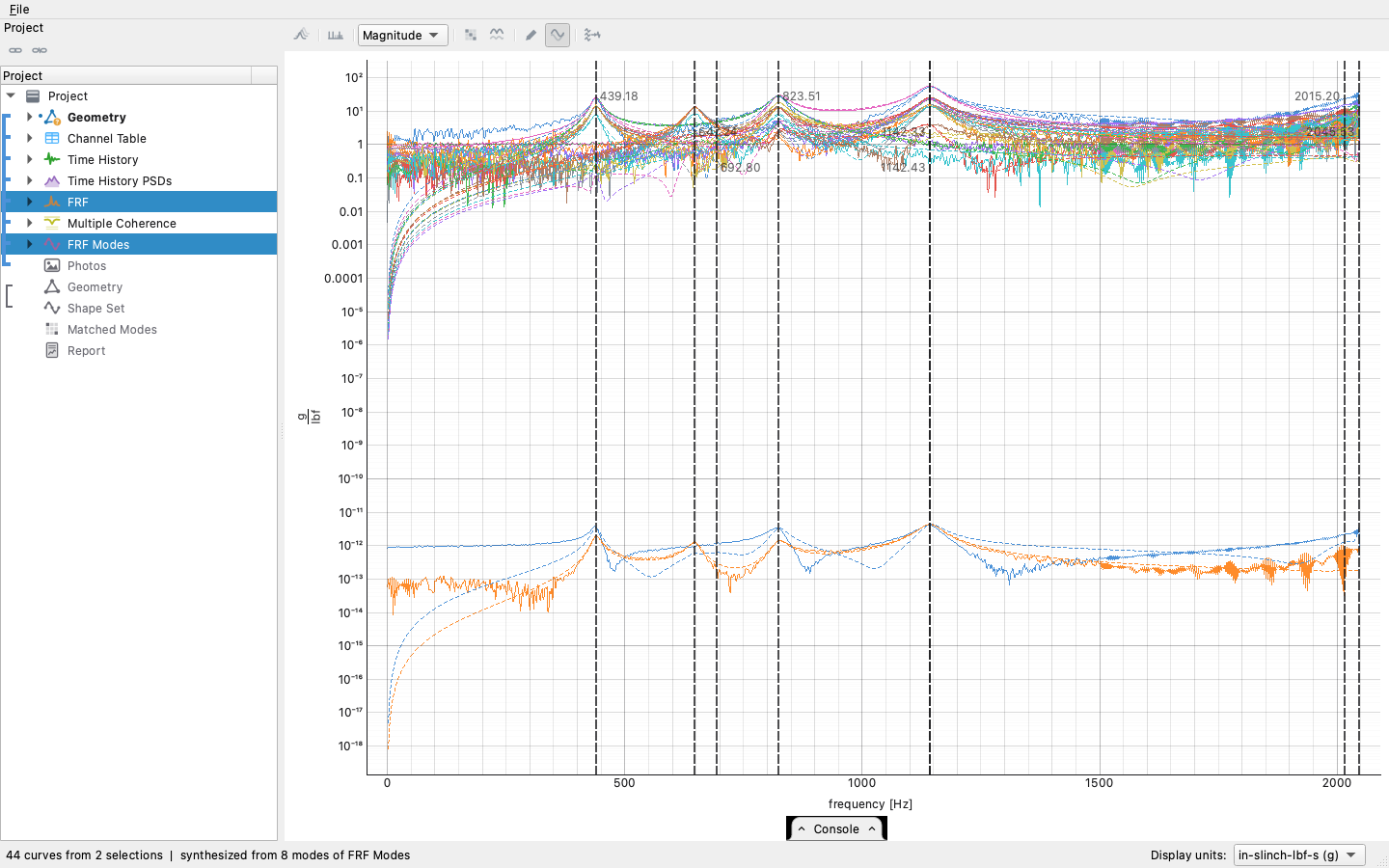 The measured FRF with the resynthesis from the fitted modes